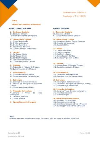  
Banco Keve, SA Página 2 de 32
(Instrutivo nº 04/2014)
 
 
Índice
Tabelas de Comissões e Despesas
CLIENTES PARTICULARES OUTROS CLIENTES
1. Contas de Depósito
1.1.Depósitos à Ordem
1.2.Outras Modalidades de Depósito
2. Operações de Crédito
2.1.Crédito à Habitação
2.2.Crédito ao Consumo
2.3.Crédito Automóvel
2.4.Descobertos Bancários
2.5.Outros Créditos a Particulares
3. Cartões
3.1.Cartões de Crédito
3.2.Cartões de Débito
3.3.Cartões Pré-Pagos
3.4.Operações com Cartões
3.5.Outros serviços com Cartões
4. Cheques
4.1.Requisição de Módulos de Cheques
4.2.Outros Serviços com Cheques
5. Transferências
5.1.Transferências em Kwanzas
5.2.Outros serviços de Transferências
6. Cobranças
6.1.Cobrança de efeitos comerciais
6.2.Emissão de instruções de cobranças
(Credor)
6.3.Outros serviços de cobrança
7. Prestação de Serviços
7.1.Compra e Venda de notas
estrangeiras
7.2.Garantias Prestadas
7.3.Outros Serviços
8. Operações com Estrangeiro
9. Contas de Depósito
9.1.Depósitos à Ordem
9.2.Outras Modalidades de Depósito
10. Operações de Crédito
10.1.Linhas de Crédito e Contas Correntes
10.2.Descobertos Bancários
10.3.Outros Créditos
11. Cartões
11.1.Cartões de Crédito
11.2.Cartões de Débito
11.3.Cartões Pré-Pagos
11.4.Operações com Cartões
11.5.Outros serviços com Cartões
12. Cheques
12.1.Requisição de Módulos de Cheques
12.2.Outros Serviços com Cheques
13. Transferências
13.1.Transferências em Kwanzas
13.2.Outros serviços de Transferências
14. Cobranças
14.1.Cobrança de efeitos comerciais
14.2.Emissão de instruções de cobranças (Credor)
14.3.Outros serviços de cobrança
15. Prestação de Serviços
15.1.Compra e Venda de notas estrangeiras
15.2.Garantias Prestadas
15.3.Outros Serviços
16. Operações com Estrangeiro
16.1.Remessas Documentárias
16.2.Créditos Documentários
16.3.Garantias prestadas sobre o Estrangeiro
16.4.Outras operações sobre o Estrangeiro
Nota:
O Câmbio usado para equivalência em Moeda Estrangeira (USD) tem a data de referência 05-06-2015
Entrada em vigor: 2014/08/15
Actualização nº 7 2015/06/26
 