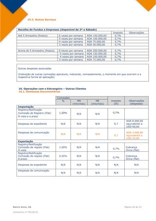  
Banco Keve, SA Página 28 de 32
(Instrutivo nº 04/2014)
15.3. Outros Serviços
Recolha de Fundos a Empresas (disponível de 2ª a Sábado)
Imposto Observações
Até 5 Armazéns (Postos) 6 vezes por semana AOA 150.000,00 0,7%
5 vezes por semana AOA 100.000,00 0,7% 
4 vezes por semana AOA 75.000,00 0,7% 
3 vezes por semana AOA 50.000,00 0,7% 
Acima de 5 Armazéns (Postos) 6 Vezes por semana AOA 200.000,00 0,7% 
5 vezes por semana AOA 130.000,00 0,7% 
4 vezes por semana AOA 100.000,00 0,7% 
3 vezes por semana AOA 75.000,00 0,7% 
Outras despesas associadas
(Indicação de outras comissões aplicáveis, indicando, nomeadamente, o momento em que ocorrem e a
respectiva forma de aplicação)
16. Operações com o Estrangeiro – Outros Clientes
16.1. Remessas Documentárias
Comissões
Imposto
(IS)
Observações
(despesas)
% MN
(mín/máx)
ME
(mín/máx)
Importação
Registro/Notificação
Comissão de Registro (Flat)
À vista e a prazo
1,50% N/A  N/A  0,7%
Despesas de expediente N/A  N/A  N/A  0,7
AOA 8.000,00
equivalente a
USD 60,00
Despesas de comunicação
N/A  N/A  N/A  0,7
AOA 3.000,00
equivalente a
USD 25,00
Exportação
Registro/Notificação
Comissão de registo (Flat)
À vista
1,00% N/A  N/A  0,7%
Cobrança
Única (flat)
Registro/Notificação
Comissão de registo (Flat)
A prazo
0,50% N/A  N/A  0,7%
Cobrança
Única (flat)
Despesas de expediente N/A  N/A  N/A  N/A  N/A 
Despesas de comunicação
N/A  N/A  N/A  N/A  N/A 
 