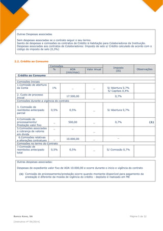  
Banco Keve, SA Página 5 de 32
(Instrutivo nº 04/2014)
Outras Despesas associadas
Sem despesas associadas se o contrato seguir o seu termo.
Isento de despesas e comissões os contratos de Crédito à Habitação para Colaboradores da Instituição.
Despesas associadas aos contratos de Colaboradores: Imposto de selo s/ Crédito calculado de acordo com o
código do imposto de selo (0,3%)
2.2. Crédito ao Consumo
Comissões
Imposto
(IS)
Observações% AOA
(mín/max)
Valor Anual
Crédito ao Consumo
Comissões Iniciais
1.Comissão de abertura
da Conta 1% _ _ S/ Abertura 0,7%
S/ Capitais 0,4%
2. Custo de processo
Inicial
17.500,00 0,7%
Comissões durante a vigência do contrato
3. Comissão de
reembolso antecipado
parcial
0,5% 0,5% _ S/ Abertura 0,7%
4.Comissão de
processamento/
Prestação valor fixo
_ 500,00 _ 0,7% (1)
5.Comissões associadas
a cobrança de valores
em divida
_ _
_
6.Comissões relativas
a alterações contratuais
_ 10.000,00 _
_
Comissões no termo do Contrato
7.Comissão de
reembolso antecipado
total
0,5% 0,5% _ S/ Comissão 0,7%
Outras despesas associadas:
Despesas de expediente valor fixo de AOA 10.000,00 e ocorre durante o inicio e vigência do contrato
(1) Comissão de processamento/prestação ocorre quando montante disponível para pagamento da
prestação é diferente da moeda de vigência do crédito - depósito é realizado em ME
 