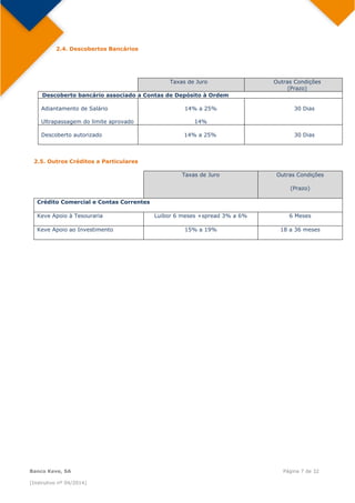  
Banco Keve, SA Página 7 de 32
(Instrutivo nº 04/2014)
2.4. Descobertos Bancários
Taxas de Juro Outras Condições
(Prazo)
Descoberto bancário associado a Contas de Depósito à Ordem
Adiantamento de Salário
Ultrapassagem do limite aprovado
14% a 25%
14%
30 Dias
Descoberto autorizado 14% a 25% 30 Dias
                                                                            
                                                                                                                                                           
2.5. Outros Créditos a Particulares
Taxas de Juro Outras Condições
(Prazo)
Crédito Comercial e Contas Correntes
Keve Apoio à Tesouraria Luibor 6 meses +spread 3% a 6% 6 Meses
Keve Apoio ao Investimento 15% a 19% 18 a 36 meses
 