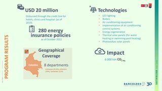 Cogen Insurance Bancoldex's Energy Savings Insurance programme: Claudia Gutierrez ...