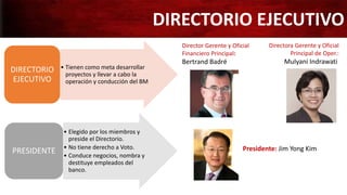 Presidente: Jim Yong Kim
DIRECTORIO EJECUTIVO
• Tienen como meta desarrollar
proyectos y llevar a cabo la
operación y conducción del BM
DIRECTORIO
EJECUTIVO
• Elegido por los miembros y
preside el Directorio.
• No tiene derecho a Voto.
• Conduce negocios, nombra y
destituye empleados del
banco.
PRESIDENTE
Directora Gerente y Oficial
Principal de Oper.:
Mulyani Indrawati
Director Gerente y Oficial
Financiero Principal:
Bertrand Badré
 