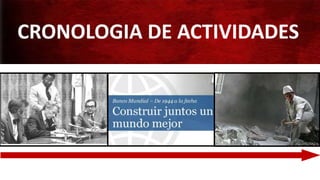 CRONOLOGIA
CRONOLOGIA DE ACTIVIDADES
 