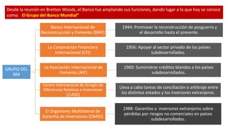 GRUPO DEL
BM
Banco Internacional de
Reconstrucción y Fomento (BIRF)
1944: Promover la reconstrucción de posguerra y
el desarrollo hasta el presente.
La Corporación Financiera
Internacional (CFI)
1956: Apoyar al sector privado de los países
subdesarrollados.
La Asociación Internacional de
Fomento (AIF)
1960: Suministrar créditos blandos a los países
subdesarrollados.
Centro Internacional de Arreglo de
Diferencias Relativas a Inversiones
(CIADI)
Lleva a cabo tareas de conciliación o arbitraje entre
los distintos estados y los inversores extranjeros.
El Organismo Multilateral de
Garantía de Inversiones (OMGI)
1988: Garantías a inversores extranjeros sobre
pérdidas por riesgos no comerciales en países
subdesarrollados.
Desde la reunión en Bretton Woods, el Banco fue ampliando sus funciones, dando lugar a lo que hoy se conoce
como: “El Grupo del Banco Mundial”
 