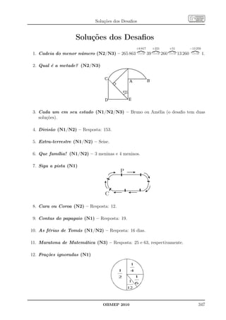 Soluções dos Desaﬁos


                    Soluções dos Desaﬁos
                                                ÷6 817   +221   ×51     −13 259
 1. Cadeia do menor número (N2/N3) – 265 863 −→ 39 −→ 260 −→ 13 260 −→ 1.

 2. Qual é a metade? (N2/N3)




 3. Cada um em seu estado (N1/N2/N3) – Bruno ou Amélia (o desaﬁo tem duas
    soluções).

 4. Divisão (N1/N2) – Resposta: 153.

 5. Extra-terrestre (N1/N2) – Seise.

 6. Que família! (N1/N2) – 3 meninas e 4 meninos.

 7. Siga a pista (N1)
                                         P



                                  C

 8. Cara ou Coroa (N2) – Resposta: 12.

 9. Contas do papagaio (N1) – Resposta: 19.

10. As férias de Tomás (N1/N2) – Resposta: 16 dias.

11. Maratona de Matemática (N3) – Resposta: 25 e 63, respectivamente.

12. Frações ignoradas (N1)




                                 OBMEP 2010                                  347
 
