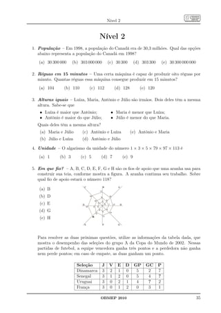 Nível 2


                                    Nível 2
1. População – Em 1998, a população do Canadá era de 30,3 milhões. Qual das opções
   abaixo representa a população do Canadá em 1998?
   (a) 30 300 000     (b) 303 000 000       (c) 30 300        (d) 303 300       (e) 30 300 000 000

2. Réguas em 15 minutos – Uma certa máquina é capaz de produzir oito réguas por
   minuto. Quantas réguas essa máquina consegue produzir em 15 minutos?
   (a) 104      (b) 110       (c) 112            (d) 128         (e) 120

3. Alturas iguais – Luíza, Maria, Antônio e Júlio são irmãos. Dois deles têm a mesma
   altura. Sabe-se que
   • Luíza é maior que Antônio;               • Maria é menor que Luíza;
   • Antônio é maior do que Júlio;            • Júlio é menor do que Maria.
  Quais deles têm a mesma altura?
   (a) Maria e Júlio       (c) Antônio e Luíza             (e) Antônio e Maria
   (b) Júlio e Luíza       (d) Antônio e Júlio

4. Unidade – O algarismo da unidade do número 1 × 3 × 5 × 79 × 97 × 113 é
   (a) 1      (b) 3       (c) 5     (d) 7             (e) 9

5. Em que ﬁo? – A, B, C, D, E, F, G e H são os ﬁos de apoio que uma aranha usa para
   construir sua teia, conforme mostra a ﬁgura. A aranha continua seu trabalho. Sobre
   qual ﬁo de apoio estará o número 118?

   (a) B
   (b) D
   (c) E
   (d) G
   (e) H



  Para resolver as duas próximas questões, utilize as informações da tabela dada, que
  mostra o desempenho das seleções do grupo A da Copa do Mundo de 2002. Nessas
  partidas de futebol, a equipe vencedora ganha três pontos e a perdedora não ganha
  nem perde pontos; em caso de empate, as duas ganham um ponto.

                        Seleção         J    V    E    D      GP    GC      P
                        Dinamarca       3    2    1    0       5     2      7
                        Senegal         3    1    2    0       5     4      ?
                        Uruguai         3    0    2    1       4     ?      2
                        França          3    0    1    2       0     3      1

                                    OBMEP 2010                                                       35
 