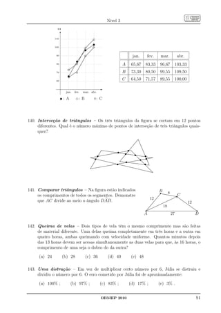 Nível 3
                R$

                    6
              110                                                                        d
                                                                                        ..
                                                                                       ...

                                                                                         t
                                                                                      ..
                                                                                     ..
                                                                                    ..
                                                                                   ..
                                                                                  ..
                                                                                 ..
                                                                                ..
                                                                               ..

                                                                    d
                                                                             ..
                                                                             .. ..
                                                                            .. ...
                                                                          ..
                                                                          ..
                                                                           .
                                                                        .. .....
                                                                        .. ....

                                                                    t
              100
                                                                       ..
                                                                     .. ....
                                                                      ..
                                                                     .. ..... .
                                                                   .. ..... ...
                                                                   .. ..... ....
                                                                  . .....         ..
                                                                                     ⋄
                                                                 ......         ..
                                                                               ..
                                                               ....
                                                               ....          ..
                                                             ...
                                                              ...           ..
                                                                           ..
                                                             ..
                                                            ..            ..
                                                           ... ...
                                                            .. ....
               90                                       .... ..
                                                          .
                                                                ⋄   .                                                                                                                     jan.                                  fev.                        mar.                               abr.
                                              t
                                                       ..
                                                     ...           .
                                                    ...
                                                      .           .
                                                   ...
                                                  ...           ..
                                                                 .

                                              d
                                                 ...
                                                .... ..       ..
                                               ...
                                              .... ..       .
               80
                                             . .
                                            ....
                                           . .. ..
                                           . ..
                                          ....
                                         ...             .
                                                          ..
                                                                                                                                                                A                      65,67                               83,33                          96,67                           103,33
                         d
                                    . ....
                                     ....
                                        ..           ..
                                                      .
                                  ... .
                                .... .             ..
                                                    .
                              ... .
                            ... .
                          .... ..
                         ... ..                  ..
                                                  .
                                                                                                                                                                                       73,30                               80,50                          99,55                           109,50
                                                .
                                 .
                                           ⋄   ..
                                              ..
                                                                                                                                                                B
                         t
               70             .. ......
                               .           ....
                            .. ....
                             .         ..
                           . .....
                           . ......
                         .......
                         ⋄.. .
                         ...
                                                                                                                                                                C                      64,50                               71,57                          89,55                           100,00
               60


                                                                                                    -
                        jan.            fev.                 mar. abr.
                     t: A                     d: B                                       ⋄: C




140. Interseção de triângulos – Os três triângulos da ﬁgura se cortam em 12 pontos
     diferentes. Qual é o número máximo de pontos de interseção de três triângulos quais-
     quer?
                                                                                                                                                                                                        .
                                                                                                                                                                                                      ...
                                                                                                                                                                                                      ...
                                                                                                                                                                                                   .. .
                                                                                                                                                                                                  .. ..
                                                                                                                                                                                                .. ..
                                                                                                                                                                                                          .
                                                                                                                                                                                               ..
                                                                                                                                                                                              ..            ..
                                                                                                                                                                                            .
                                                                                                                                                                                            ...              ..
                                                                                                                                                                                                              ..
                                                                                                                                                                                          ..
                                                                                                                                                                                         ..                    ..
                                                                                                                                                                                       ..

                                                                                                                                                                               s
                                                                                                                                                                                      ..                        ..
                                                                                                                                                                                    ...                          ..
                                                                                                                                                                                    ..

                                                                                                                                                      s
                                                                                                                                                                                                                  .
                                                                                                                                                                                  ..
                                                                                                                                                                                   .                               ..
                                                                                                                                                                                                                    .

                                                                                                                                                                         s
                                                                                                              ..                                                                 ....
                                                                                                                                                                                .....
                                                                                                                                                                               . .                                   ..
                                                                                                            .........................
                                                                                                           .. ...........................
                                                                                                                                                                                                 s
                                                                                                                                                                     ........... ...
                                                                                                                                                                      .......... ...
                                                                                                                                               .................... ...
                                                                                                                                         ........................ ...        .                                       ..

                                                                                                  s                                                                                                                       s
                                                                                                           .                                                                           ..                              ..
                                                                                                         ..
                                                                                                          .
                                                                                                                                          ......
                                                                                                                                                ... .......
                                                                                                                                                  . ...............                      ..
                                                                                                                                                                                          ..
                                                                                                                                                                                           ..                           .
                                                                                                        ..
                                                                                                       ..                     ...........
                                                                                                                             ...........
                                                                                                                                           ....                ..............
                                                                                                                                                                       ........................
                                                                                                                                                                                             ..
                                                                                                                                                                                              .                          ..
                                                                                                                                                                                                                         ..

                                                                                                                                                                                                                           s
                                                                                                       .               ......
                                                                                                                           ..                                                  ...............

                                                                                             s
                                                                                                     ...................
                                                                                                    ................                                                 ..
                                                                                                                                                                    ..
                                                                                                                                                                       .                     ... ..........                .

                                                                                                                                                                                                              s
                                                                                                                                                                   .                               ..
                                                                                                                                                                                                    .
                                                                                                                                                                                                 ....................
                                                                                                                                                                                                    ... .................. .
                                                                                      ..
                                                                                      .         ....
                                                                                     ............
                                                                                    .............
                                                                                                  ...                                                            ..
                                                                                                                                                                ..                                    ..
                                                                                                                                                                                                       ..                   ..............
                                                                                                                                                                                                                             . ........
                                                                                  ..
                                                                                   .

                                                                                                                                                                           s
                                                                               ..... ... .
                                                                                .... ... .                                                                      .                                       ...                   ..             .
                                                                                                                                                                                                                                            ...
                                                                                          .........
                                                                                           .........                                                        . ..
                                                                                                                                                             ..                                          .... .....................
                                                                                                                                                                                                           .. .. .................
                                                                                                                                                                                                                              ..
                                                                                             .. ..............                                             ..
                                                                                                                                                          ..                                            ......... .
                                                                                                                                                                                                       ...........

                                                                                                                                                    s                                                                     s
                                                                                              . ...........                                                                                           ..     ...                .
                                                                                          ..
                                                                                            .
                                                                                           ..                      .........
                                                                                                                      .........
                                                                                                                             .........
                                                                                                                                .........               ............. ......................
                                                                                                                                                         ............ ......................
                                                                                                                                                         ..                                                     ....
                                                                                                                                                                                                                   ..
                                                                                                                                                                                                                    ..
                                                                                                                                                                                                                                 .
                                                                                                                                                                                                                                 ..
                                                                                                                                                                                                                                  ..
                                                                                       . ..
                                                                                        ..                                                ........................... ............................ ...
                                                                                                                                       ........ .................. ........................ ...                        ..           ..
                                                                                                                                                                                                                                     .
                                                                                     ..
                                                                                     ..
                                                                                       .                                                ........................
                                                                                                                              ...........
                                                                                                                                            ...... ............                                             ................ .
                                                                                                                                                                                                                          . ....
                                                                                                                                                                                                                  ................
                                                                                                                          ............
                                                                                                                 ...........                                      .........
                                                                                                                                                                    .........                                               .. .
                                                                                                                                                                                                                             ..
                                                                                                                                                                                                                             ..
                                                                                   ..
                                                                                  ..                          ...........
                                                                                                   ............                                                             .........
                                                                                                                                                                              .........                                        ..
                                                                                                                                                                                                                               ..
                                                                                                                                                                                                                                ..
                                                                                 .
                                                                                ...........................                                                                            .........
                                                                                                                                                                                        .........                                 ..
                                                                                                                                                                                                                                   ..
                                                                               ............
                                                                                 .
                                                                                 .                                                                                                                .........
                                                                                                                                                                                                     ..................
                                                                                                                                                                                                                .........
                                                                                                                                                                                                                                    ....
                                                                                                                                                                                                                                      ...
                                                                                                                                                                                                                                        ..
                                                                                                                                                                                                                          ......... ....
                                                                                                                                                                                                                            ......... .... ..
                                                                                                                                                                                                                                      .........
                                                                                                                                                                                                                                       ........
                                                                                                                                                                                                                                             ..




141. Comparar triângulos – Na ﬁgura estão indicados
                                                                                                                                                                                                                                                        r
                                                                                                                                                                                                                                                        B                  8
     os comprimentos de todos os segmentos. Demonstre                                                                                                                                                                                                                                          r
                                                                                                                                                                                                                                                                                               C
                                                                                                                                                                                                                                                            ................
                                                                                                                                                                                                                                                           ....................
                                                                                                                                                                                                                                                         ..
                                                                                                                                                                                                                                                         ..                  ...........
                                                                                                                                                                                                                                                                                 ...........
                                                                                                                                                                                                                                                       ..
                                                                                                                                                                                                                                                      ..                                 .........
                                                                                                                                                                                                                                                                                             .......
                                                                                                                                                                                                                                                                                              ... ...
                                                                                                                                                                                                                                     12              ..
                                                                                                                                                                                                                                                    ..                                         .. .
                                                                                                                                                                                                                                                   ..
                                                                                                                                                                                                                                                  ..                                      ..... ......
                                                                                                                                                                                                                                                                                         ..... .......
                                                                                                                                                                                                                                                                                    .....
                                                                                                                                                                                                                                                                                    .....
     que AC divide ao meio o ângulo DAB.
                                                                                                                                                                                                                                                 .                                                    ....
                                                                                                                                                                                                                                                                                                       ....
                                                                                                                                                                                                                                               ..
                                                                                                                                                                                                                                               ..                           ........
                                                                                                                                                                                                                                                                               .....                      ....
                                                                                                                                                                                                                                                                                                                       12
                                                                                                                                                                                                                                              .                              ..                            ....
                                                                                                                                                                                                                                             ..
                                                                                                                                                                                                                                            ..                      .........
                                                                                                                                                                                                                                                                       .....                                  ....
                                                                                                                                                                                                                                                                                                               ....
                                                                                                                                                                                                                                           .
                                                                                                                                                                                                                                          ..
                                                                                                                                                                                                                                            .                      ....                                           ....
                                                                                                                                                                                                                                         ..                    .....
                                                                                                                                                                                                                                                              .....
                                                                                                                                                                                                                                                                                                                   ....
                                                                                                                                                                                                                                                                                                                      ....
                                                                                                                                                                                                                                       ..
                                                                                                                                                                                                                                       ..                .....
                                                                                                                                                                                                                                                        .....                                                          ....
                                                                                                                                                                                                                                      .
                                                                                                                                                                                                                                     ..
                                                                                                                                                                                                                                    ..            .....
                                                                                                                                                                                                                                                 .....
                                                                                                                                                                                                                                                       ..
                                                                                                                                                                                                                                                      ..
                                                                                                                                                                                                                                                                 18                                                       ....
                                                                                                                                                                                                                                                                                                                           ....
                                                                                                                                                                                                                                                                                                                              ....

                                                                                                                                                                                                                            r                                                                                                               r
                                                                                                                                                                                                                                    .           .
                                                                                                                                                                                                                                               ..                                                                              ....
                                                                                                                                                                                                                                 ... .........
                                                                                                                                                                                                                                 .. .........                                                                                     ....
                                                                                                                                                                                                                                                                                                                                   ....
                                                                                                                                                                                                                               ........
                                                                                                                                                                                                                              .........
                                                                                                                                                                                                                              ..
                                                                                                                                                                                                                                                                                                                                      ....
                                                                                                                                                                                                                                                                                                                                       ....
                                                                                                                                                                                                                                                                                                                                          ..
                                                                                                                                                                                                                                                                                                                                           ..
                                                                                                                                                                                                                            .......................................................................................................
                                                                                                                                                                                                                           .......................................................................................................
                                                                                                                                                                                                                             ...
                                                                                                                                                                                                                            ...                                                                                                             .
                                                                                                                                                                                                                       A                                                         27                                                     D


142. Queima de velas – Dois tipos de vela têm o mesmo comprimento mas são feitas
     de material diferente. Uma delas queima completamente em três horas e a outra em
     quatro horas, ambas queimando com velocidade uniforme. Quantos minutos depois
     das 13 horas devem ser acesas simultaneamente as duas velas para que, às 16 horas, o
     comprimento de uma seja o dobro do da outra?

     (a) 24          (b) 28                                        (c) 36                                                   (d) 40                                                    (e) 48

143. Uma distração – Em vez de multiplicar certo número por 6, Júlia se distraiu e
     dividiu o número por 6. O erro cometido por Júlia foi de aproximadamente:

     (a) 100% ;               (b) 97% ;                                                                 (c) 83% ;                                                                (d) 17% ;                                                             (e) 3% .


                                                                                                          OBMEP 2010                                                                                                                                                                                                                     91
 
