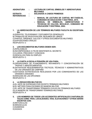 ASIGNATURA : LECTURA DE CARTAS, SÍMBOLOS Y ABREVIATURAS
MILITARES
ESTRATO : SOLDADOS A CABOS PRIMEROS
REFERENCIAS :
- MANUAL DE LECTURA DE CARTAS, MI7-TASE8-02,
COMANDO DE EDUCACIÓN Y DOCTRINA, 2015.
- MANUAL DE SÍMBOLOS, ABREVIATURAS Y
TÉCNICAS DE CALCOS, MCG-00-01, COMANDO DE
EDUCACIÓN Y DOCTRINA, 2002.
1. LA ABREVIACIÓN DE LOS TÉRMINOS MILITARES FACILITA SU ESCRITURA
EN:
A) ENSAYOS, TELEGRAMAS Y DOCUMENTOS GENERALES
B) TRABAJOS DE INVESTIGACIÓN, RESUMEN DE LIBROS
C)PARTES, ÓRDENES, CALCOS Y OTROS DOCUMENTOS MILITARES
D)EXPOSICIONES ORALES
RESPUESTA: C
2. LOS DOCUMENTOS MILITARES DEBEN SER:
A) INTELIGIBLES
B) INCOMPENSABLE A FIN DE MANTENER EL SECRETO
C)CLAROS, PRECISOS Y CONCISOS
D)SENCILLOS PARA SU EMPLEO
RESPUESTA: C
3. LA CARTA A ESCALA PEQUEÑA SE USA PARA:
A) OPERACIONES DE PLANEAMIENTO, MOVIMIENTO Y CONCENTRACIÓN DE
TROPAS Y ABASTECIMIENTOS
B) SATISFACER REQUERIMIENTOS TÁCTICOS, TÉCNICOS Y ADMINISTRATIVOS
DE LAS UNIDADES DE CAMPAÑA
C)ESTUDIOS ESTRATÉGICOS REALIZADOS POR LOS COMANDANTES DE LAS
GRANDES UNIDADES
D)NINGUNA DE LAS OPCIONES
RESPUESTA: C
4. LA REDACCIÓN MILITAR ES:
A) EL ARTE DE EXPRESAR POR ESCRITO TÉRMINOS MILITARES
B) EL MÉTODO PARA ESCRIBIR DE MANERA MILITAR
C)EL ARTE DE TRANSFORMAR TÉRMINOS CIVILES EN TÉRMINOS MILITARES
D)LA MANERA DE TRANSFORMAR TÉRMINOS MILITARES
RESPUESTA: A
5. LOS NOMBRES DE TODOS LOS ACCIDENTES ARTIFICIALES O NATURALES
TALES COMO: RÍOS, LOCALIDADES, VÍAS, ELEVACIONES Y OTROS SERÁN
ESCRITOS CON:
A) MAYÚSCULAS
B) MINÚSCULAS
C)NÚMEROS
D)SIGNOS
 