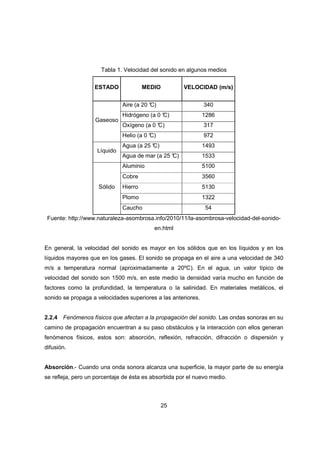 25
Tabla 1. Velocidad del sonido en algunos medios
ESTADO MEDIO VELOCIDAD (m/s)
Gaseoso
Aire (a 20 °C) 340
Hidrógeno (a 0 °C) 1286
Oxígeno (a 0 °C) 317
Helio (a 0 °C) 972
Líquido
Agua (a 25 °C) 1493
Agua de mar (a 25 °C) 1533
Sólido
Aluminio 5100
Cobre 3560
Hierro 5130
Plomo 1322
Caucho 54
Fuente: http://www.naturaleza-asombrosa.info/2010/11/la-asombrosa-velocidad-del-sonido-
en.html
En general, la velocidad del sonido es mayor en los sólidos que en los líquidos y en los
líquidos mayores que en los gases. El sonido se propaga en el aire a una velocidad de 340
m/s a temperatura normal (aproximadamente a 20ºC). En el agua, un valor típico de
velocidad del sonido son 1500 m/s, en este medio la densidad varía mucho en función de
factores como la profundidad, la temperatura o la salinidad. En materiales metálicos, el
sonido se propaga a velocidades superiores a las anteriores.
2.2.4 Fenómenos físicos que afectan a la propagación del sonido. Las ondas sonoras en su
camino de propagación encuentran a su paso obstáculos y la interacción con ellos generan
fenómenos físicos, estos son: absorción, reflexión, refracción, difracción o dispersión y
difusión.
Absorción.- Cuando una onda sonora alcanza una superficie, la mayor parte de su energía
se refleja, pero un porcentaje de ésta es absorbida por el nuevo medio.
 