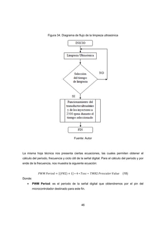 46
Figura 34. Diagrama de flujo de la limpieza ultrasónica
Fuente: Autor
La misma hoja técnica nos presenta ciertas ecuaciones, las cuales permiten obtener el
cálculo del periodo, frecuencia y ciclo útil de la señal digital. Para el cálculo del periodo y por
ende de la frecuencia, nos muestra la siguiente ecuación:
ܹܲ‫ܯ‬ ܲ݁‫݀݋݅ݎ‬ ൌ ሼሺܴܲ2ሻ ൅ 1ሽ ‫כ‬ 4 ‫כ‬ ܶ‫ܿݏ݋‬ ‫כ‬ ܶ‫2ܴܯ‬ ܲ‫ݎ݈݁ܽܿݏ݁ݎ‬ ܸ݈ܽ‫݁ݑ‬ (18)
Donde:
• PWM Period: es el periodo de la señal digital que obtendremos por el pin del
microcontrolador destinado para este fin.
 