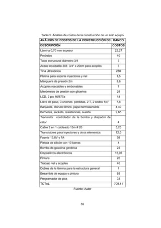 59
Tabla 5. Análisis de costos de la construcción de un solo equipo
ANÁLISIS DE COSTOS DE LA CONSTRUCCIÓN DEL BANCO
DESCRIPCIÓN COSTOS
Lámina 0,70 mm espesor 22,27
Probetas 40
Tubo estructural diámetro 3/4 3
Acero inoxidable 304 3/4" x 20cm para acoples 3
Tina ultrasónica 280
Platina para soporte inyectores y riel 1,5
Manguera de presión 2m 3,6
Acoples roscables y embonables 7
Manómetro de presión con glicerina 28
LCD, 2 pic 16f877a 18
Llave de paso, 3 uniones perdidas, 2 T, 2 codos 1/4" 7,8
Baquelita, cloruro férrico, papel termosensible 4,49
Borneras, sockets, resistencias, suelda 9,65
Transistor controlador de la bomba y disipador de
calor 4
Cable 2 en 1 cableado 15m # 20 5,25
Transistores para inyectores y otros elementos 12,5
Fuente 13,8V y 7A 58
Pistola de silicón con 10 barras 4
Bomba de gasolina genérica 22
Dispositivos electrónicos 16,05
Pintura 20
Trabajo riel y acoples 40
Dobles de la lámina para la estructura general 1
Ensamble de equipo y pintura 65
Programador de pics 33
TOTAL 709,11
Fuente: Autor
 