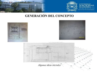 GENERACIÓN DEL CONCEPTO




      Algunas ideas iníciales
 