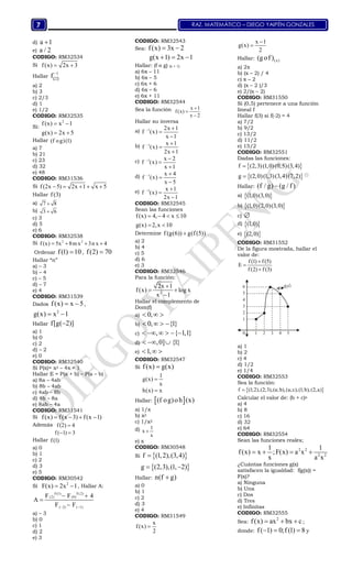 RAZ. MATEMÁTICO – DIEGO YAIPÉN GONZALES7
d) a 1
e) a / 2
CODIGO: RM32534
Si f(x) 2x 3 
Hallar
1
2
f( )

a) 2
b) 3
c) 2/3
d) 1
e) 1/2
CODIGO: RM32535
Si:
2
f (x) x 1
g(x) 2x 5
 
 
Hallar (f og)(1)
a) 7
b) 21
c) 23
d) 32
e) 48
CODIGO: RM31536
Si f(2x 5) 2x 1 x 5    
Hallar f (3)
a) 7 8
b) 3 6
c) 3
d) 5
e) 6
CODIGO: RM32538
Si 2 2
f (x) 5x 8m x 3n x 4   
Ordenar f(1) 10 , f(2) 70
Hallar “n”
a) – 3
b) – 4
c) – 5
d) – 7
e) 4
CODIGO: RM31539
Dados f(x) x 5  ,
2
g(x) x 1 
Hallar f[g( 2)]
a) 1
b) 0
c) 2
d) – 2
e) 0
CODIGO: RM32540
Si P(x)= x2 – 4x + 1
Hallar E = P(a + b) – P(a – b)
a) 8a – 4ab
b) 8b – 4ab
c) 4ab – 8b
d) 4b – 8a
e) 8ab – 4a
CODIGO: RM31541
Si f (x) f (x 3) f(x 1)   
Además f (2) 4
f ( 1) 3 
Hallar f(1)
a) 0
b) 1
c) 2
d) 3
e) 5
CODIGO: RM30542
Si
2
F(x) 2x 1  , Hallar A:
F(1) F(2)
(2) (0)
( 2) ( 1)
F F 4
A
F F 
 


a) – 3
b) 0
c) 1
d) 2
e) 3
CODIGO: RM32543
Sea: f(x) 3x 2 
g(x 1) 2x 1  
Hallar: (f o g) (x + 1)
a) 6x – 11
b) 6x – 5
c) 6x + 6
d) 6x – 6
e) 6x + 11
CODIGO: RM32544
Sea la función x 1
f (x)
x 2



Hallar su inversa
a) 1 2x 1
f (x)
x 1
 


b) 1 x 1
f (x)
2x 1
 


c) 1 x 2
f (x)
x 1
 


d) 1 x 4
f (x)
x 5
 


e) 1 x 1
f (x)
2x 1
 


CODIGO: RM32545
Sean las funciones
f(x) 4, 4 x 10
g(x) 2,x 10
   
 
Determine f (g(6)) g(f (5))
a) 2
b) 4
c) 5
d) 6
e) 3
CODIGO: RM32546
Para la función:
2
2x 1
f(x) log x
x 1

 

Hallar el complemento de
Dom(f)
a) 0,  
b) 0, {1}   
c) , { 1,1}     
d) ,0] {1}  
e) 1,  
CODIGO: RM32547
Si f(x) g(x)
1
g(x)
x

h(x) x
Hallar:  (f og)oh (x)
a) 1/x
b) x2
c) 1/x2
d) 1
x
x

e) x
CODIGO: RM30548
Si  f (1,2),(3,4)
 g (2,3),(1, 2) 
Hallar: n(f g)
a) 0
b) 1
c) 2
d) 3
e) 4
CODIGO: RM31549
x
f (x)
2

x 1
g(x)
2


Hallar: (x)(gof)
a) 2x
b) (x – 2) / 4
c) x – 2
d) (x – 2 )/3
e) 2/(x – 2)
CODIGO: RM31550
Si (0,5) pertenece a una función
lineal f
Hallar f(3) si f(-2) = 4
a) 7/2
b) 9/2
c) 13/2
d) 11/2
e) 15/2
CODIGO: RM32551
Dadas las funciones:
 
 
f (2,3)(1,0)(0,5)(3,4)
g (2,0)(1,3)(3,4)(7,2)


Hallar: (f / g) (g / f)
a)  (1,0)(3,0)
b)  (1,0)(2,0)(3,0)
c) 
d)  (1,0)
e)  (2,0)
CODIGO: RM31552
De la figura mostrada, hallar el
valor de:
f (1) f (5)
E
f (2) f (3)



a) 1
b) 2
c) 4
d) 1/2
e) 1/4
CODIGO: RM32553
Sea la función:
 f (1;2),(2;3),(a;b),(a;c),(1;b),(2,a)
Calcular el valor de: (b + c)a
a) 4
b) 8
c) 16
d) 32
e) 64
CODIGO: RM32554
Sean las funciones reales;
2 2
2 2
1 1
f(x) x ;F(x) a x
x a x
   
¿Cuántas funciones g(x)
satisfacen la igualdad: f(g(x)) =
F(x)?
a) Ninguna
b) Una
c) Dos
d) Tres
e) Infinitas
CODIGO: RM32555
Sea:
2
f(x) ax bx c   ;
donde: f( 1) 0;f (1) 8   y
 