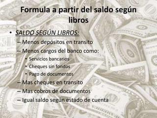 Formula a partir del saldo según librosSALDO SEGÚN LIBROS:Menos depósitos en transitoMenos cargos del banco como:Servicios bancariosCheques sin fondosPago de documentosMas cheques en transitoMas cobros de documentosIgual saldo según estado de cuenta