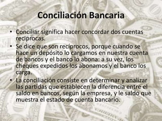 Conciliación BancariaConciliar significa hacer concordar dos cuentas reciprocas.Se dice que son recíprocos, porque cuando se hace un depósito lo cargamos en nuestra cuenta de bancos y el banco lo abona: a su vez, los cheques expedidos los abonamos y el banco los carga.La conciliación consiste en determinar y analizar las partidas que establecen la diferencia entre el saldo en bancos, según la empresa, y le saldo que muestra el estado de cuenta bancario.