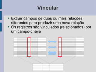 Vincular Extrair campos de duas ou mais relações diferentes para produzir uma nova relação Os registros são vinculados (relacionados) por um campo-chave 