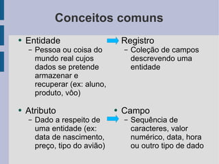 Conceitos comuns Entidade Pessoa ou coisa do mundo real cujos dados se pretende armazenar e recuperar (ex: aluno, produto, vôo) Atributo Dado a respeito de uma entidade (ex: data de nascimento, preço, tipo do avião) Registro Coleção de campos descrevendo uma entidade Campo Sequência de caracteres, valor numérico, data, hora  ou outro tipo de dado 