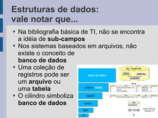 Estruturas de dados:  vale notar que... Na bibliografia básica de TI, não se encontra a idéia de  sub-campos Nos sistemas baseados em arquivos, não existe o conceito de  banco de dados Uma coleção de registros pode ser um  arquivo  ou uma  tabela O cilindro simboliza banco de dados 