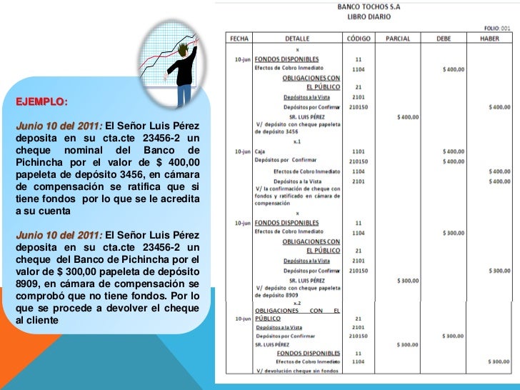 prestamos de dinero en español prestamos de dinero en español
