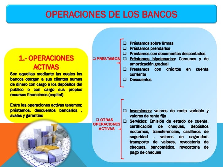 creditos bancarios en ecuador quién creditos bancarios en ecuador quién