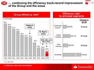 3B … continuing the efficiency track-record improvement                                                           12

   o...