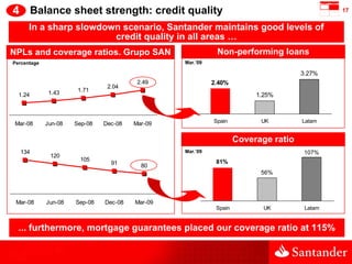 4 Balance sheet strength: credit quality                                                      17


      In a sharp slowdo...
