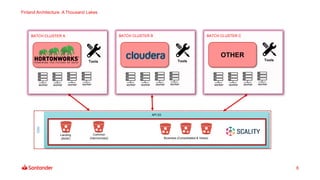 Finland Architecture. A Thousand Lakes
6
API S3
Landing
(RAW)
Common
(Harmonized) Business (Consolidated & Views)
CDO
BATCH CLUSTER A
worker worker worker worker
Tools
BATCH CLUSTER B
worker worker worker worker
Tools
OTHER
BATCH CLUSTER C
worker worker worker worker
Tools
 