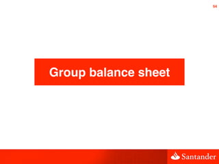 54




Group balance sheet
 