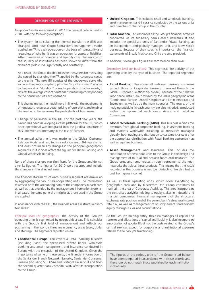 Santander Bank Financial Report 2011