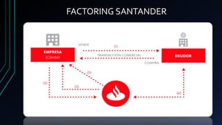 FACTORING SANTANDER
 