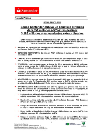 Nota de Prensa
                                                 RESULTADOS 2011

          Banco Santander obtuvo un beneficio atribuido
              de 5.351 millones (-35%) tras destinar
          3.183 millones a saneamientos extraordinarios

          Entre los saneamientos, destaca la dotación de 1.812 millones de euros
         brutos para activos inmobiliarios en España, que permite elevar del 31% al
                      50% la cobertura de los inmuebles adjudicados.

    Mantiene su capacidad de generación de resultados, con un beneficio antes de
     provisiones de 24.373 millones (+2%).

    BENEFICIO RECURRENTE. Se sitúa en 7.021 millones de euros, un 14% menos del
     obtenido en 2010.

    CAPITAL. Banco Santander ya ha alcanzado el 9% de core capital que exige la EBA
     para el 30 de junio de 2012. En criterios BIS II, dicho ratio se sitúa en el 10,02%.

    EFICIENCIA. Los ingresos crecen a ritmos del 5% y ascienden a 44.300 millones,
     frente a unos costes de 19.900 millones (+9%), con lo que el ratio de eficiencia se
     sitúa en el 44,9%, el mejor de la banca internacional.

    LIQUIDEZ. El crédito se sitúa en 750.000 millones y los depósitos alcanzan 639.000
     millones, con crecimientos del 4% y 3%, respectivamente. El excedente de liquidez
     permite afrontar 2012 sin necesidad de emisiones de deuda en España y Portugal.

    MOROSIDAD. La tasa de mora del Grupo alcanza el 3,89%, con un aumento de 0,34
     puntos en el año. En España sube 1,25 puntos, hasta el 5,49%, influida también por
     la caída del crédito. Esta tasa es inferior en dos puntos a la media del sector.

    DIVERSIFICACIÓN. Latinoamérica, con el 51%, aporta por primera vez más de la
     mitad del beneficio del Grupo (Brasil, el 28%); Europa Continental, el 31% (España, el
     9%); Reino Unido, el 12%, y Sovereign (Estados Unidos), el 6%.

         Latinoamérica: el beneficio atribuido se sitúa en 4.664 millones de euros (-1%). El
          crédito aumenta un 18% y los depósitos suben un 4% en moneda local.

         Brasil: el beneficio atribuido asciende a 2.610 millones de euros (-7%). Crece un
          20% en créditos y un 13% en depósitos.

         Europa Continental: el beneficio atribuido asciende a 2.849 millones de euros
          (-15%). El crédito desciende un 3% y los depósitos se mantienen estables.

         Reino Unido: el beneficio atribuido alcanza 1.145 millones de euros (-42%). Los
          créditos suben un 5% y los depósitos un 2%.

         EEUU: el beneficio atribuido llega a 1.059 millones de euros (+37%). Sovereign
          aporta 526 millones de euros (+24%). Créditos suben un 6% y depósitos, un 12%.

                                                           1
Comunicación Externa.
Ciudad Grupo Santander Edificio Arrecife Pl. 2
28660 Boadilla del Monte (Madrid) Telf.: 34 91 289 52 11
email: comunicacionbancosantander@gruposantander.com
 