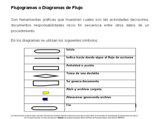 Este material constituye un papel de trabajo y cada poder constituido podrá reproducirlo adaptando la diagramación a cada región. Se espera obtener de los interesados las recomendaciones que sean pertinentes para mejorar y
                       nutrir el presente documento. Así mismo, para publicarlo en Minpades, esta pendiente la aprobación definitiva del Ministro de Participación Popular y Desarrollo Social (MINPADES).
 