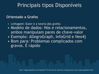 Orientado a Grafos Linhagem: Euler e a teoria dos grafos Modelo de dados: Nós e relacionamentos, ambos manipulam pares de chave-valor Exemplo: AllegroGraph, InfoGrid e Neo4j Bom para: Problemas complicados com gravos. É rápido Principais tipos Disponíveis http://highscalability.com/blog/2011/6/20/35-use-cases-for-choosing-your-next-nosql-database.html 