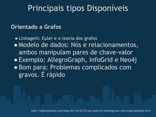 Principais tipos Disponíveis

Orientado a Grafos
 ● Linhagem: Euler e a teoria dos grafos
 ● Modelo de dados: Nós e relacionamentos,
   ambos manipulam pares de chave-valor
 ● Exemplo: AllegroGraph, InfoGrid e Neo4j
 ● Bom para: Problemas complicados com
   gravos. É rápido




        http://highscalability.com/blog/2011/6/20/35-use-cases-for-choosing-your-next-nosql-database.html
 