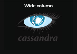 Bancos De Dados NoSQL