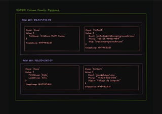 Bancos De Dados NoSQL