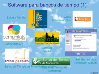 Salud y Familia
Comunitats.org
Software para bancos de tiempo (1)
BdT Barrios altos
Fundación Aldauri
Cyclos
Fundación Stro
Ecolocal
Sevilla
Banco de Tiempo de Rivas VaciamadridBanco de Tiempo de
Manoteras
 