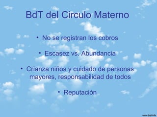 BdT del Circulo Materno
• No se registran los cobros
• Escasez vs. Abundancia
• Crianza niños y cuidado de personas
mayores, responsabilidad de todos
• Reputación
 