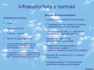 Infraestructura mínima:
 Local
 Material de oficina
 Teléfono – internet
 Medios de pago: talonarios
 Herramientas de gestión de la
información: software y vías de
comunicación con los socios
 Publicidad y difusión local adaptada
al público objetivo: presentación del
BdT, mantenimiento y crecimiento
Normas de funcionamiento:
• La hora es la medida de intercambio
• Titularidad de una cuenta en el banco
y obligación de uso del talonario
• Compromiso de ofrecer y demandar
intercambios alternativamente
• Normas de Intercambio
para servicios y productos
• Reglas para los intercambios:
eventualidad, saldos + / – y
valoración posterior (control de calidad)
• Normas de contacto y comunicación
entre socios
• Confidencialidad de la información
depositada: protección de datos
Infraestructura y normas
 
