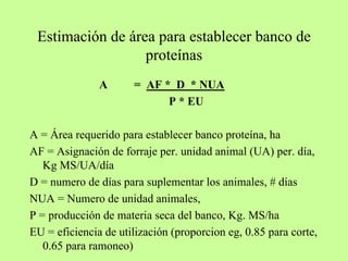 Estimación de área para establecer banco de
                  proteínas
               A      = AF * D * NUA
                            P * EU

A = Área requerido para establecer banco proteína, ha
AF = Asignación de forraje per. unidad animal (UA) per. día,
   Kg MS/UA/día
D = numero de días para suplementar los animales, # días
NUA = Numero de unidad animales,
P = producción de materia seca del banco, Kg. MS/ha
EU = eficiencia de utilización (proporcion eg, 0.85 para corte,
   0.65 para ramoneo)
 