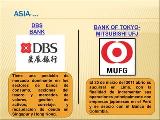 ASIA … 
DBS 
BANK 
Tiene una posición de 
mercado dominante en los 
sectores de banca de 
consumo, acciones del 
tesoro y mercados de 
valores, gestión de 
activos, corretaje, y 
recaudación de deuda en 
Singapur y Hong Kong. 
BANK OF TOKYO-MITSUBISHI 
UFJ 
El 25 de marzo del 2011 abrio su 
sucursal en Lima, con la 
finalidad de incrementar sus 
operaciones principalmente con 
empresas japonesas en el Perú 
y se asocio con el Banco de 
Colombia. 
 