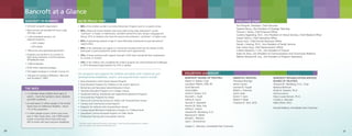 Bancroft at a Glance
BANCROFT IN NUMBERS

WE’RE PROUD THAT:

EXECUTIVE STAFF

• 501(c)(3) nonprofit organization

• 98% of the children served in our Early Intervention Program went on to public school.

• Most services are provided 24 hours a day,
365 days a year

• 93% of Bancroft School students who took a New Jersey state assessment* scored
“proficient” or higher in mathematics, and 86% earned the same rating in language-arts
literacy. 97% of students who took the science tests achieved a “proficient” or higher score.

Toni Pergolin, President, Chief Executive
Stephen Bruce, Vice President of Strategic Planning
Thomas J. Burke, Chief Financial Officer
Caroline Eggerding, M.D., Vice President of Clinical Services, Chief Medical Officer
Joseph Flamini, Chief Operating Officer
Tracee Hunt, Chief Human Resouces Officer
Daniel J. Keating, Ph.D., Vice President of Family Services
Joan Galon King, Chief Advancement Officer
Colleen Macalino, C.P.A., Vice President of Finance
Kathy M. Ross, Vice President of Communications and Community Relations
Melissa Wheatcroft, Esq., Vice President of Program Operations

• 1,424 individuals served in 25
separate programs
> 554 Children
> 870 Adults
• 198 homes and supervised apartments
• Programs are located in six counties in
New Jersey, Delaware, and Pennsylvania
(Philadelphia area)
• 1,996 employees
• $100 million operating budget
• 5th largest employer in Camden County, N.J.
• 128 years of making a difference—Bancroft
was founded in 1883!

THE NEED
• 1 in 94 New Jersey children show signs of
autism – more than pediatric cancer, diabetes
and AIDS combined.
• An estimated 2.5 million people in the United
States have an intellectual disability – about
1% of the population.
• 2 million people sustain a brain injury every
year. In New Jersey alone, over 9,000 people
sustain a traumatic brain injury each year,
450 of whom will have long-term disabilities.

20

• 93% of graduating students at age 21 were effectively transitioned to post-educational
opportunities.
• 90% of the individuals we support in Community Vocational Services for Adults (CVSA)
participate in paid employment and/or volunteer work opportunities.
• 73% of those working (with supports through CVSA) have maintained their employment
for at least 12 months.
• 73% of the children who completed the Lindens program (for severe behavioral challenges)
in 2010 decreased target behavior by 70% or greater.

Our programs and supports for children and adults with intellectual and
developmental disabilities, autism, and acquired brain injuries include:
•
•
•
•
•
•
•
•
•
•
•
•

Early Intervention and Inclusive Daycare Program
Early Education Program for Children on the Autism Spectrum
Elementary and Secondary Special Education School
Transition Education Program on a College Campus
Vocational Training, Transitional and Supported Employment Programs
Structured Day Programs for Adults
Home and Community Services for Adults with Acquired Brain Injuries
Campus and Community Living Programs
Programs for Veterans with Acquired Brain Injuries
Campus-based Behavioral Stabilization Program for Children/Youth
Specialized Community-based Program for Older Adults
Professional Training and Consultation Services

*The New Jersey Alternate Proficiency Assessment, a state-required assessment for students
who are unable to take typical standardized tests.

VOLUNTEER LEADERSHIP
BANCROFT BOARD OF TRUSTEES
Martin A. Bieber, Chair
Lisa Bean Alberts, APN, BC
Scott Bannett
Greg Dobbs
James P. Dwyer, D.O.
Kenneth L. Ewell
Jeffrey R. Harris
Samuel A. Pignatelli
Jeremy W. Ryan, Esq.
Jeffrey S. Swartz
Howard M. Weinberg, D.O.
Raymond H. Welsh
Ronald L. Williams
Leon J. Zimmerman

EMERITUS TRUSTEES
Theodore Beringer
James Carson
Leonard B. Faupel
Robert J. Freeman
Justin Israel
Dimitri T. Jeon
Robert F. Mate
Clarence N. York, Ed.D.

BANCROFT REHABILITATION SERVICES
BOARD OF TRUSTEES
Howard M. Weinberg, D.O., Chair
Barbara Berkman
Philip N. Hineline, Ph.D.
Donna Icovino
Mary Louise Kerwin, Ph.D.
Charles S. McLister
Mark Mintz, M.D.
Donald Roberts, Immediate Past Chairman

Joseph C. Atkinson, Immediate Past Chairman

21

 