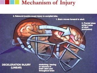 Mechanism of Injury




18
 
