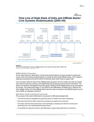 Exhibit 2
Time Line of State Bank of India and Affiliate Banks' Core Systems Modernization (2000–09)
Source: Tata Consultancy Services (TCS)



Affiliate Banks' Conversion
As the rollout plans for State Bank of India were being finalized, the bank decided to extend the
scope of the core banking implementation to include its (then) eight affiliate banks. TCS created a
separate processing environment within the Mumbai data center used to support SBI.
The conversion effort for each of the affiliate banks spanned 18 to 24 months; the first six months
were used for planning, training, and establishing the processing environment for the banks. The
branch conversions overlapped among the banks, allowing all the affiliate banks to be converted in
30 months. The project was begun in July 2003 for the State Bank of Patiala and in 2004 for the
other affiliate banks. All of the affiliate bank branches were converted to the BaNCS system by the
end of 2005, as reflected in Exhibit 2.
State Bank of India Full Branch Conversion
The success of the initial 3,300-branch conversion for SBI demonstrated that:
• TCS had the technical capabilities to support the bank's IT initiative and scale of operations.
• Bank personnel had the skills to adopt new processes and support the conversions.
• The Indian customer base would react to new technology by adopting new electronic services and
  demanding new, more sophisticated banking products.
• An assembly line approach could be used effectively to support large-scale branch conversions.



© 2002 - 2009 The Tower Group, Inc. May not be reproduced by any means without express permission. All rights reserved.
                                                                                                                          6
 
