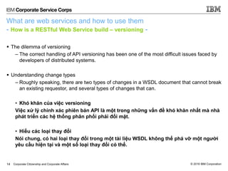 © 2016 IBM CorporationCorporate Citizenship and Corporate Affairs
What are web services and how to use them
- How is a RESTful Web Service build – versioning -
14
 The dilemma of versioning
– The correct handling of API versioning has been one of the most difficult issues faced by
developers of distributed systems.
 Understanding change types
– Roughly speaking, there are two types of changes in a WSDL document that cannot break
an existing requestor, and several types of changes that can.
• Khó khăn của việc versioning
Việc xử lý chính xác phiên bản API là một trong những vấn đề khó khăn nhất mà nhà
phát triển các hệ thống phân phối phải đối mặt.
• Hiểu các loại thay đổi
Nói chung, có hai loại thay đổi trong một tài liệu WSDL không thể phá vỡ một người
yêu cầu hiện tại và một số loại thay đổi có thể.
 