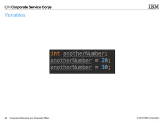 © 2016 IBM CorporationCorporate Citizenship and Corporate Affairs
Variables
24
 