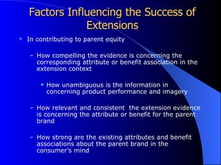 Factors Influencing the Success of Extensions In contributing to parent equity How compelling the evidence is concerning the corresponding attribute or benefit association in the extension context How unambiguous is the information in concerning product performance and imagery How relevant and consistent  the extension evidence is concerning the attribute or benefit for the parent brand How strong are the existing attributes and benefit associations about the parent brand in the consumer’s mind 