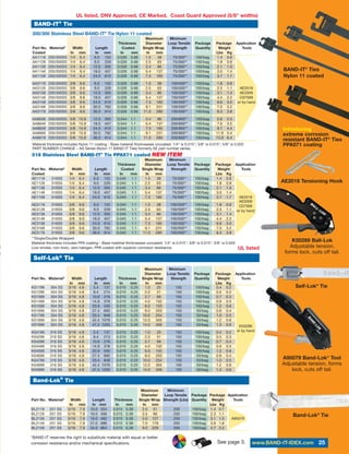 Band-It - Stainless Steel Banding, Strapping, Clamping & Tools | PDF