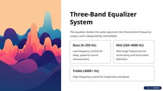 Real-Time 3-Band Audio Equalizer with MATLAB GUI and Waveform ...