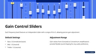 Real-Time 3-Band Audio Equalizer with MATLAB GUI and Waveform ...